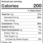 Bone-In Skin-On chicken thighs nutrition label