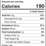 drum and thigh nutrition label