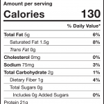 chicken griller pack nutrition label
