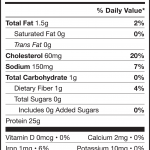 peruvian chicken nutrition label