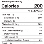 Bone-In Skin-On chicken thighs nutrition label
