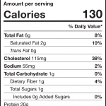 whole bird nutrition label