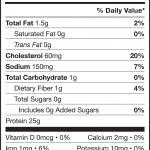 peruvian chicken nutrition label